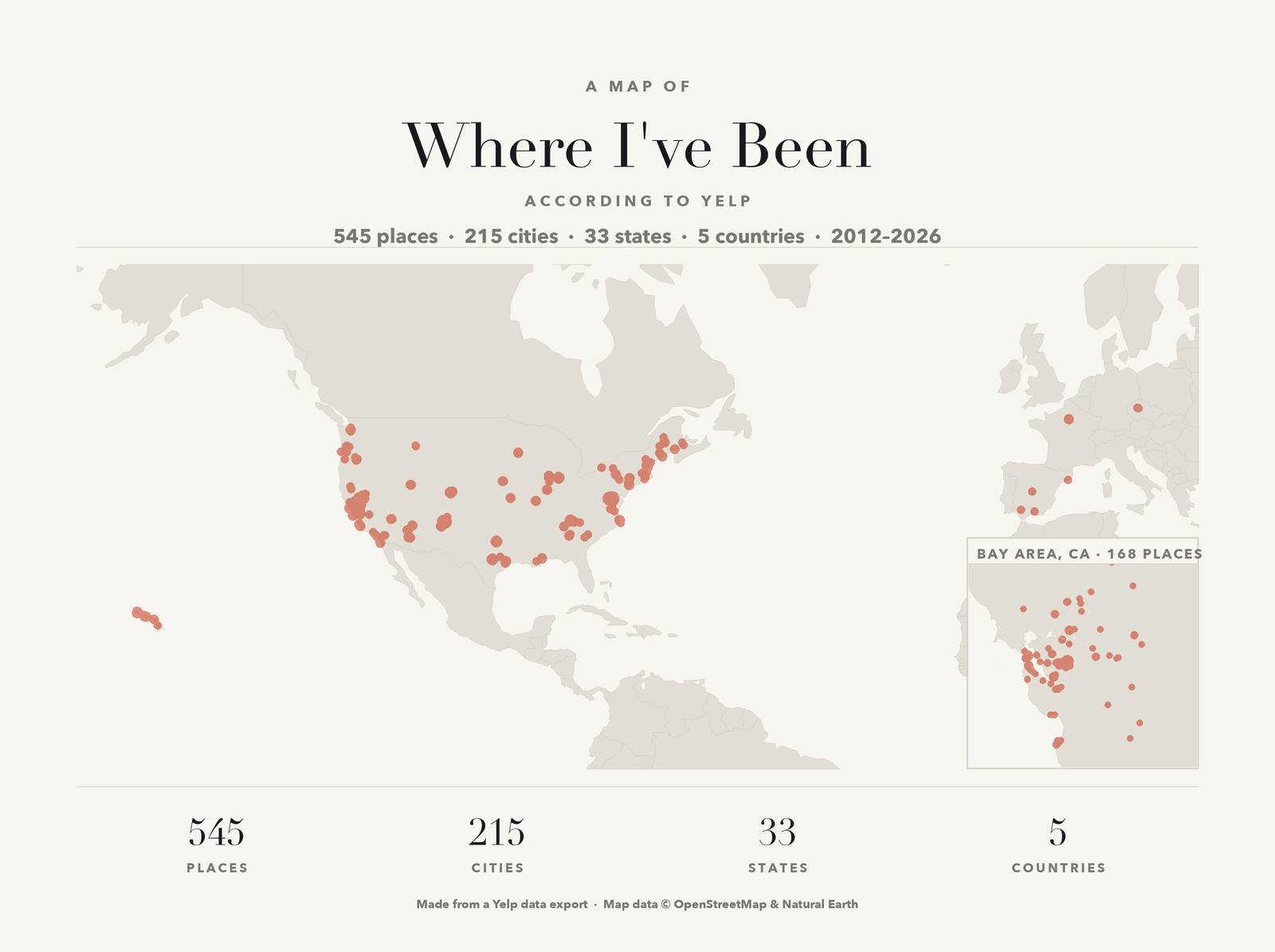 whereivebeen — example output